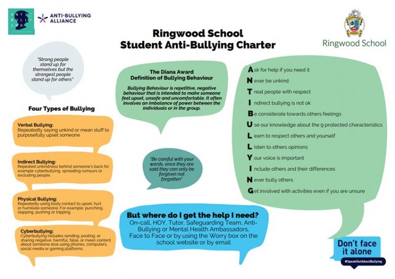 anti-bullying-charter